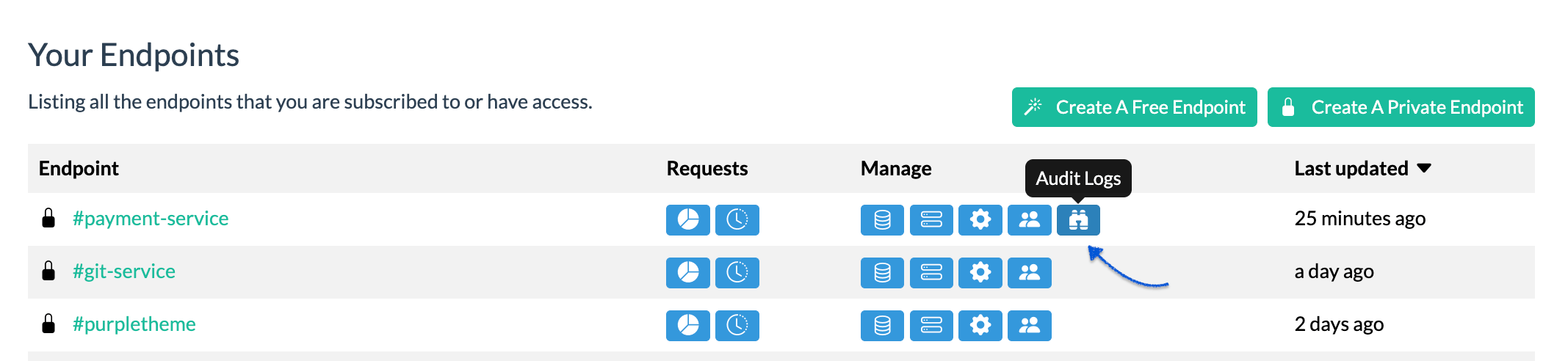 open-audit-logs